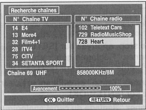 Recherche chaînes N° Chaîne TV 14 E4 13 More4 32 Film4+1 28 ITV4 75 CITV 34 SETANTA SPORT N° Chaîne radio 102 Teletext Cars 729 RadioMusicShop 728 Heart Chaîne 69 UHF 858000KHz/8M Avancement 100% OK Quitter RETURN Retour