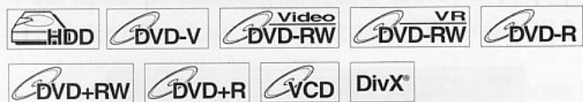 HDD DVD-V Video VR DVD-RW DVD-R DVD+RW DVD+R VCD DivX®