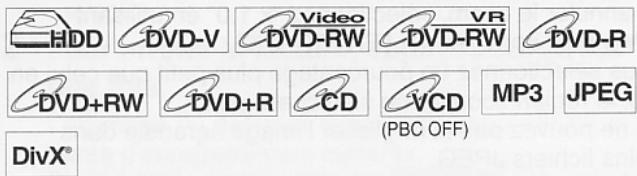 HDD DVD-V Video VR DVD-RW DVD-R DVD+RW DVD+R CD VCD MP3 JPEG DivX® (PBC OFF)
