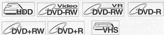 HDD Video DVD-RW VR DVD-RW DVD-R DVD+RW DVD+R -VHS