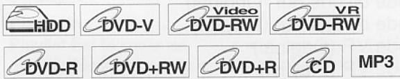 HDD DVD-V Video DVD-RW VR DVD-RW DVD-R DVD+RW DVD+R CD MP3