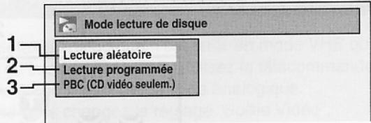 Mode lecture de disque 1 2 3 Lecture aléatoire Lecture programmée PBC (CD vidéo seulement.)