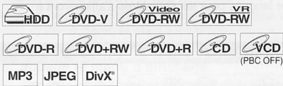 HDD DVD-V Video VR DVD-RW DVD-R DVD+RW DVD+R CD VCD (MBC OFF) MP3 JPEG DivX®