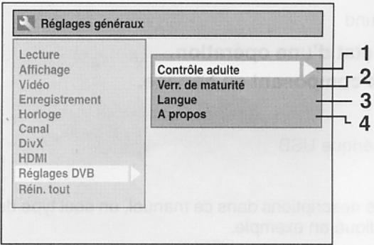 Réglages généraux Lecture Affichage Vidéo Enregistrement Horloge Canal DivX HDMI Réglages DVB Réin. tout Contrôle adulte Verr. de maturité Langue A propos 1 2 3 4