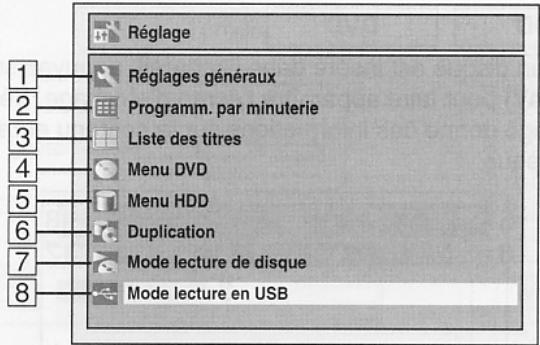 Réglage 1 2 3 4 5 6 7 8 Réglages généraux Programm. par minuterie Liste des titres Menu DVD Menu HDD Duplication Mode lecture de disque Mode lecture en USB