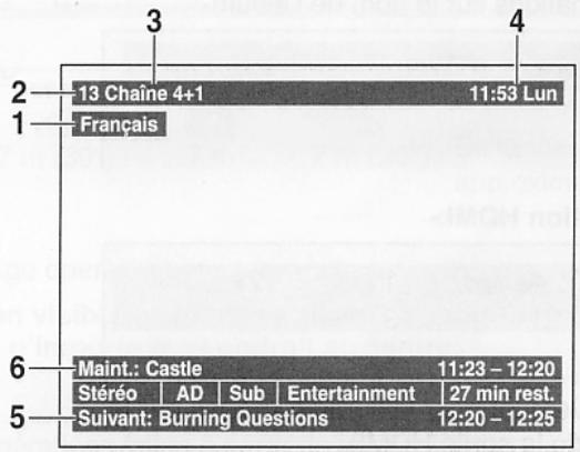 13 Chaîne 4+1 11:53 Lun Français Maint.: Castle 11:23 – 12:20 Stéréo AD Sub Entertainment 27 min rest. Suivant: Burning Questions 12:20 – 12:25