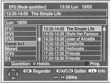 EPG [Mode quotidien] 13:38 Lun 18/05 13:35-14:05 The Simple Life Lun 18/05 ITV1 13:35-14:05 The Simple Life ITV2 14:05-14:35 Style Her Famous ITV3 14:35-15:30 Joan of Arcadia Canal 4+1 15:30-16:25 Smallville More4 16:25-17:00 Hollyoaks ITV4 17:00-17:30 Friends E4 17:30-18:30 Friends ● Quotidien ● Hebdo. ● Prog. OK Regarder RETURN Quitter + Info ←→ 24Hrs