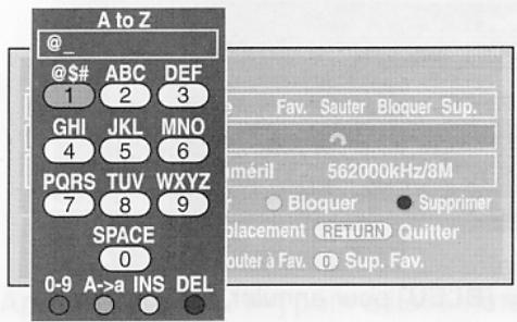 A to Z @ @$# ABC DEF 1 2 3 GHI JKL MNO 4 5 6 PQRS TUV WXYZ 7 8 9 SPACE 0 0-9 A->a INS DEL Fav. Sauter Bloquer Sup. méril 562000kHz/8M Bloquer Supprimer placement RETURN Quitter outer à Fav. Sup. Fav.