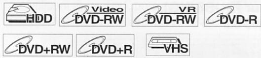 HDD Video DVD-RW VR DVD-RW DVD-R DVD+RW DVD+R VHS