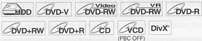 HDD DVD-V Video VR DVD-RW DVD-R DVD+RW DVD+R CD VCD DivX® (PBC OFF)