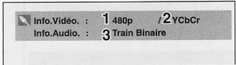 Info.Vidéo. : 1 480p /2 YCbCr Info.Audio. : 3 Train Binaire
