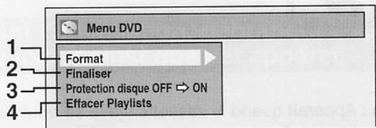 Menu DVD 1 2 3 4 Format Finaliser Protection disque OFF → ON Effacer Playlists