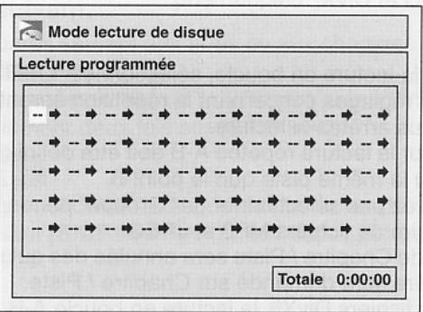 Mode lecture de disque Lecture programmée Totale 0:00:00