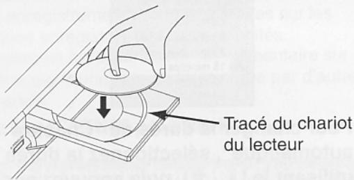 Tracé du chariot du lecteur