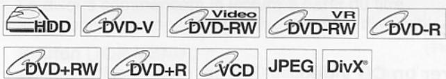 HDD DVD-V Video VR DVD-RW DVD-R DVD+RW DVD+R VCD JPEG DivX®