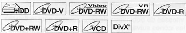 HDD DVD-V Video VR DVD-RW DVD-R DVD+RW DVD+R VCD DivX®