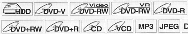 HDD DVD-V Video DVD-RW VR DVD-RW DVD-R DVD+RW DVD+R CD VCD MP3 JPEG D
