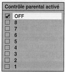 Contrôle parental activé OFF 8 7 6 5 4 3 2 1