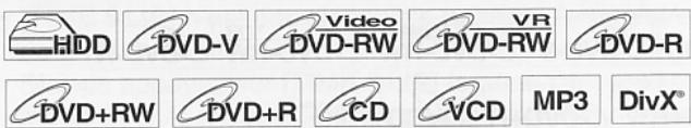 HDD DVD-V Video DVD-RW VR DVD-RW DVD-R DVD+RW DVD+R CD VCD MP3 DivX®