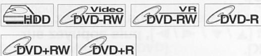 HDD Video DVD-RW VR DVD-RW DVD-R DVD+RW DVD+R