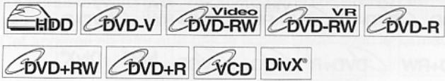 HDD DVD-V Video VR DVD-RW DVD-RW DVD-R DVD+RW DVD+R VCD DivX®