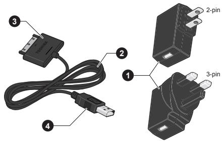 TOSHIBA AT200-100, AT270-100, AT300-101 - Illustration 3-2 Adaptateur secteur et câble d'alimentation - 1