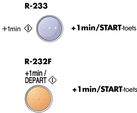 R-233 +1 min ◆ + 1 min/START-toets R-232F +1 min / DEPART ◆ + 1 min/START-toets