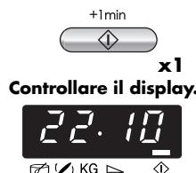 SHARP R-239 - Esembio: - 3