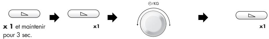 SHARP R-239 - Example : - 1