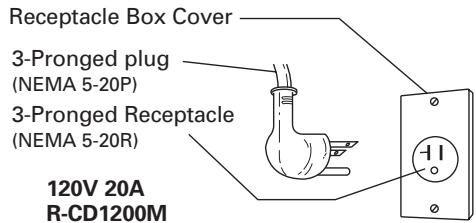 SHARP R-CD1200M - GROUNDING INSTRUCTIONS - 1