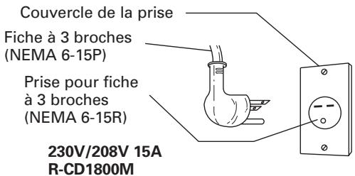 SHARP R-CD1200M - INSTRUCTIONS DE MISE À LA TERRE - 2