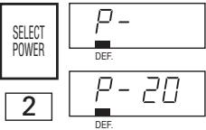 SHARP R-CD1200M - Express Defrost Setting - 4