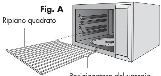 Fig. A Ripiano quadrato Posiziongatore del vassoio