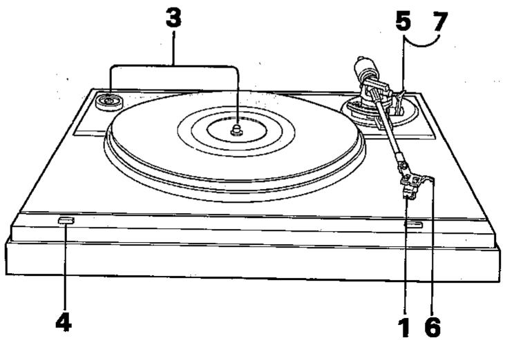 SHARP RP-1000H - Précautions pour la lecture des disques - 1