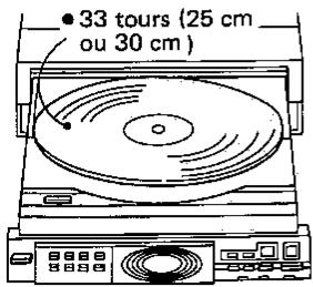33 tours (25 cm ou 30 cm)