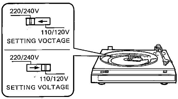 220/240V 110/120V SETTING VOLTAGE 220/240V 110/120V SETTING VOLTAGE