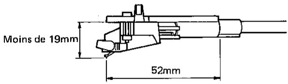 Moins de 19mm 52mm