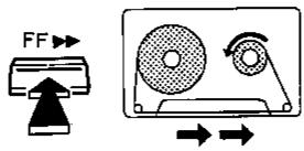 SHARP RT-116E - AVANCE RAPIDE/REBOBINAGE - 1