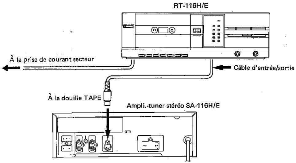 SHARP RT-116E - CONNEXION À L'AMPLI.-TUNER - 1