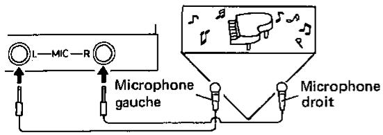 SHARP RT-116E - ENREGISTREMENT À PARTIR DES MICROPHONES - 1