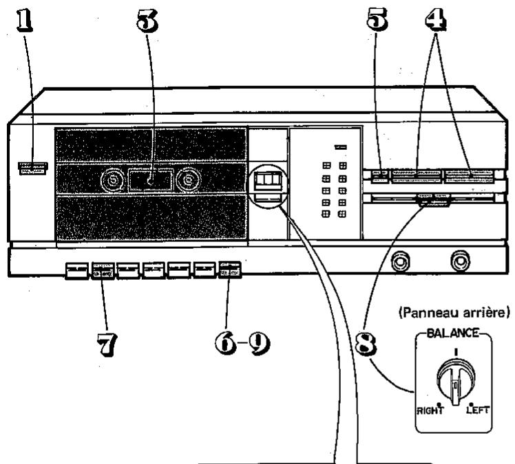 SHARP RT-116E - ENREGISTREMENT - 1