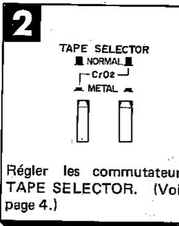 SHARP RT-160E - LECTURE - 2