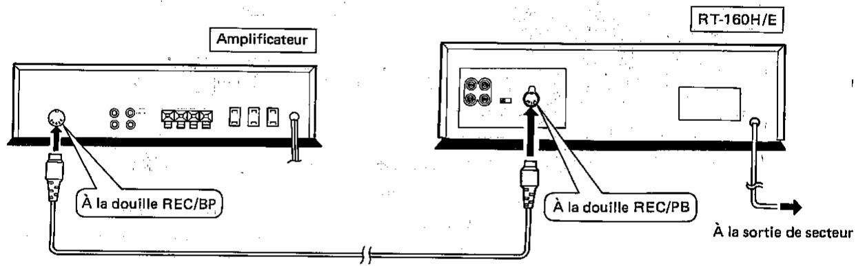 SHARP RT-160E - NOTE POUR LES APPAREILS MONTÉS D'UNE FICHE DE SECTEUR NON POLAIRE : - 1