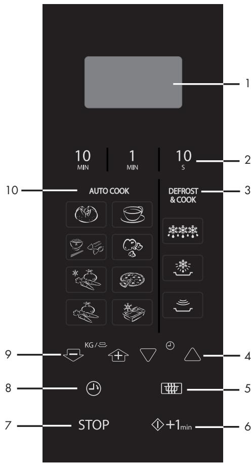 1 10 MIN 1 MIN 10 S AUTO COOK DEFROST & COOK 9 KG/≡ + + + + 8 STOP +1min 6