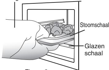 Stoomschaal Glazen schaal