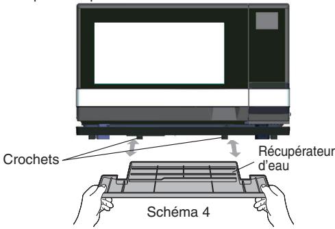 SHARP AX-1100 - REMARQUES: - 2