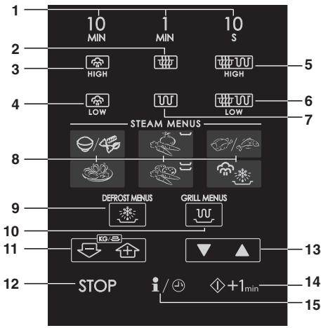 SHARP AX-1100 - Touches de commande : - 1