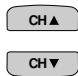 SHARP 27C540 - [2] TV GUIDELINES - 1