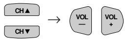SHARP 27C540 - - How to set additional rating mode (Example) - 1