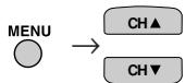 SHARP 27C540 - - Adding weak or additional channels or erasing unwanted channels from TV memory - 1